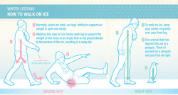 How to Walk in Winter for Dummies