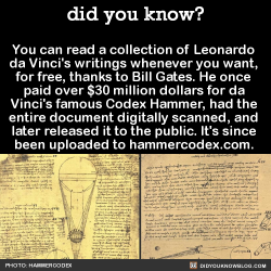 did-you-kno:  You can read a collection of Leonardo  da Vinci’s writings whenever you want,  for free, thanks to Bill Gates. He once  paid over ฮ million dollars for da  Vinci’s famous Codex Hammer, had the  entire document digitally scanned, and
