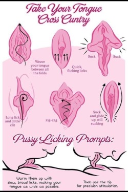 ahipstercunt:  fatfeministfetishist:  This seems to be floating around unattributed: It’s from Oh Joy Sex Toy by Erika Moen.http://www.ohjoysextoy.com/eatpussy/  And this might be the best guide there is. I recommend it for everyone dreaming to be my