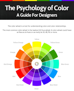 lifemadesimple:  The Psychology of Colour - A Guide for Designers.    &ldquo;male weightlifters seem to lose strength in pink rooms while female weightlifters tend to become stronger&rdquo;