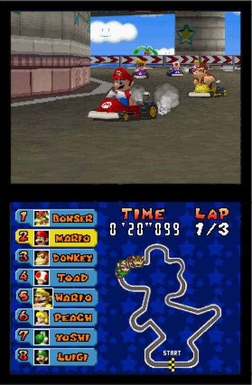 nintendometro:  Early screenshots of ‘Mario Kart DS’ from 2004. Here the HUD and fonts are quite different to the final,