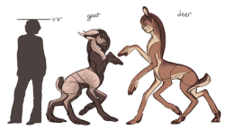 jayrockin:  After so many years of disliking centaurs for being impractically designed, I thought of a design that actually makes them look like functional organisms! And now I love them!!! Their hands have two thumbs, and can be used in walking and runni