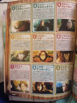 eiyakutachi:  This month’s issue of Pash! had a “Which Survey Corps character are you” quiz and I haven’t seen it around, so I decided to translate it. (Sorry for the crappy cell phone pictures, I was too lazy to take my mook apart to scan.) RESEARCH
