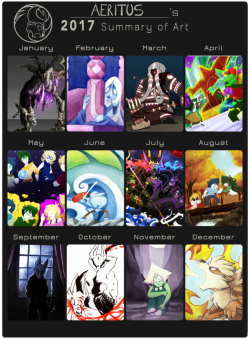 BBBOI WHAT A YEAR!!!For once I kinda feel I really had lots of improvement on many stuff, watercolors in primis, but this isnt a reason to stop, I still got a lot of work to do to become better!!!I’ve been really buisy with school and fandoms project,