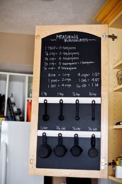 sweetestesthome:  Write measurement equivalents on chalkboarded cabinet door- 19 Brilliant Hacks for Small Kitchen OrganizationClick to check a cool blog!Source for the post: Click