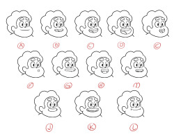 Mouthchart for Steven Universe Drawn by Lead Character Designer Danny Hynes and Supervising Director Ian Jones-Quartey Once all of the audio is in the right place, our track-readers use mouth charts like these to tell the animators which mouths to use.