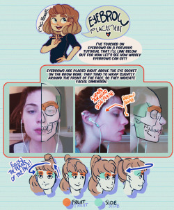 thundercluck-blog: Hey friends! Meg here for today’s TUTOR TUES-WEEK! Today we’re taking a look at eyebrows/eyebrow placement! I’ve covered more about expressions here! If you have any tutorials you’d like to see send ‘em in here or my personal!