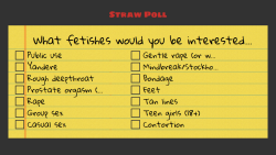 futadomworld-game:  Which fetish do you want the most in FutanadomWorld - Binding Sim? Hey guys! The team got together and discussed different fetishes to put into the game, and we made a list of 15 possible fetishes to include. Check out this poll and