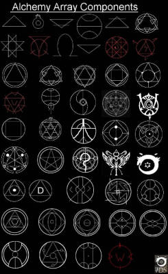fandom-rp-guy:  fullmetaalchemist:  Understanding Transmutation Circles: Because this stuff is so super interesting, I had to share. I’m am not a very scientific person, so this is mostly copy &amp; pasted from here (x). Perfect Polygons Polygraphs
