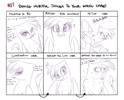 aaahhh omg I guess this is a meme thing. &ldquo;doing loving things&rdquo; tag These are all pretty cute. Also these Gilda faces are sublime! So perfect ;__; &hellip; 