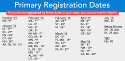 thefishcrow:  theliberaltony:  If you are not Registered by these dates, you will not be able to vote for Bernie You can learn how to register and vote in your state here  Voting reference 