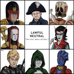 eljackinton:  I’ve been planning on doing a piece that gathers together a collection of Lawful Neutral characters, and since the nine by nine grid of the alignment charts is ever elegant, I decided to do a bunch of head-shots. From top to bottom, left