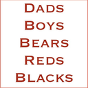 dadsboysbears:  dadsboysbears: Lots of Dads Boys Bears Musclebears Redheads Black Men (all over 18)  Follow me at Dads Boys Bears Reds Blacks. 