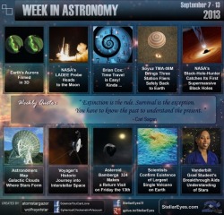sagansense:   Week in Astronomy  Earth’s Aurora filmed in 3D: http://goo.gl/Gr64AG NASA’s LADEE Probe: http://goo.gl/6DVUO5 Brian Cox: http://goo.gl/Qv4cuU Soyuz TMA-08M: http://goo.gl/TaZAd2 NASA’s Black-Hole-Hunter: http://goo.gl/RkmF5G Astronomers
