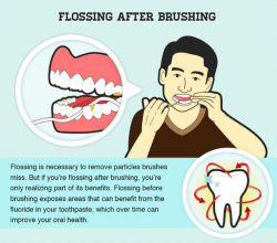 dentagama1:  Do You Floss Before or After Brushing your Teeth?http://dentagama.com/news/should-i-floss-before-or-after-brushing-my-teeth