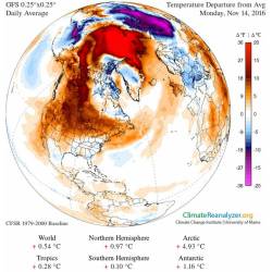 Cold Weather Delayed over North America #nasa #apod #climate #climatereanalyzer #warm #temperature #northamerica #elniño #laniña #space #science #astronomy
