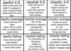 viulet:tag yourself im chaotic average
