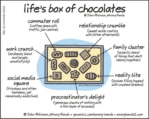 Eat my chocolate box