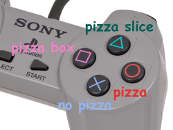 drvwhiskerstein:  the correct names for the buttons on a playstation controller 