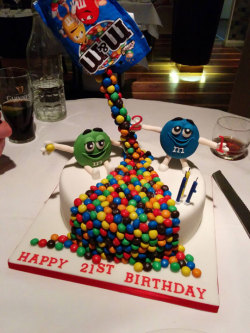 srsfunny:  Mom Gets Creative With Her Son’s Birthday Cakehttp://srsfunny.tumblr.com/