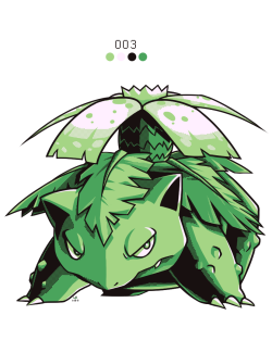rock-bomber:  151 Pokemon Challenge by ~Rock-Bomber TOP 10 out of 51-100/151 In celebration of me reaching my 100th drawn Pokemon, I made another collection of my 10 favorites from this last group of 50 Pokemon I drew! To view every Pokemon I’ve