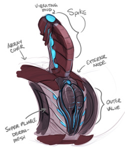 adhesivesandscrap:  gigafertz:  Here is my Transformers sticky valve headcanon post! My subject for this study is, of course, Beatbox.So I know that the valve and spike array are portrayed as more like “doors opening and out pops some sexytimes” but