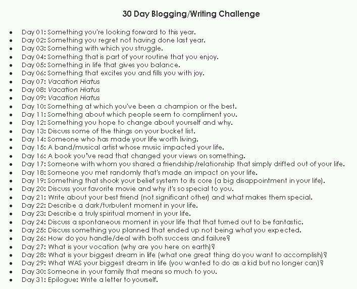 Page 1 of 18: 30 day blogging/writing challenge - 7 Cups Forum