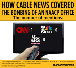 think-progress:  Where Is The 24-Hour News Cycle On The Bomb At A Colorado NAACP?   A bomb detonated at the Colorado chapter of the National Association for the Advancement of Colored People (NAACP) last night, but you may not have heard much about it.