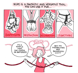domontheside:  teal-shit:  Rope Bondage 101 - By Lucy Bellwood (for Oh Joy Sex Toy)  Neat drawings. 