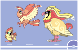 cosmopoliturtle:  Pokemon Redesign #016-017-018 - Pidgey, Pidgeotto, Pidgeot