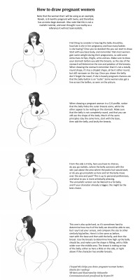 Tutorial - How to draw pregnant women