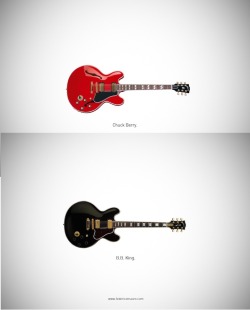 naveplanetexpress:  Famous Guitars by Federico Mauro