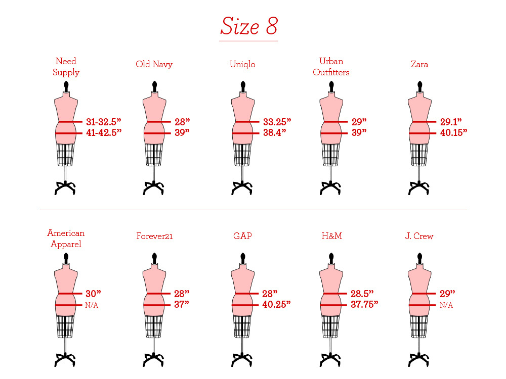 Women size 8 dress measurements