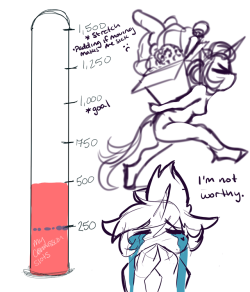 https://paypal.me/SkuttzI made a really shitty goal bar because I am trying to work on those paid commissions at the base.My boyfriend has saved almost this much, so we have first month’s rent and some application fees covered. I have to get my car