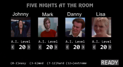 newsmanwaterpaper:  Five Nights At The Room. 