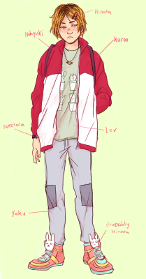 slimyhipster:  full size (without labels) my headcanon is that kenma doesn’t even own half the shit he wears. he just infinitely borrows stuff from his friends and they never bother getting them back 