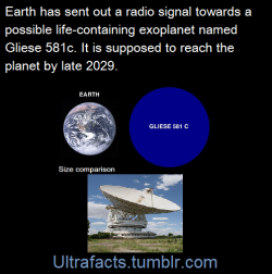 pizzaismylifepizzaisking:ultrafacts:A Message from Earth (AMFE) is a high-powered digital radio signal that was sent on 9 October 2008 towards Gliese 581 c, a large terrestrial extrasolar planet orbiting the red dwarf star Gliese 581. The signal is a