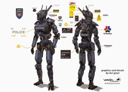 conartden:  Christian Pearce - Character Concepts and Scenes - Chappie 