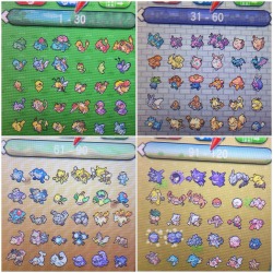 shitshilarious:  pkmntrainer-serena:  i did it. i caught ‘em all. i can go die peacefully now edit: since someone mentioned i don’t have all the forms of the legendaries   yeah …but you dont have all of them as shinies as well 