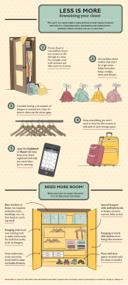 fashioninfographics:  Downsizing your closet - Less is More Via