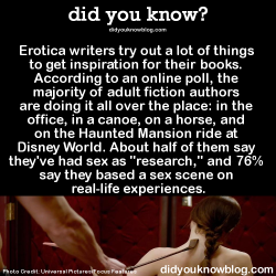 did-you-kno:  Erotica writers try out a lot of things to get inspiration for their books. According to an online poll, the majority of adult fiction authors are doing it all over the place: in the office, in a canoe, on a horse, and on the Haunted Mansion