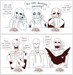 smolandtolskeletons:  Headcannon: Papyrus is so used to Undyne’s burnt spaghetti that his taste buds have died and think his food is great. Other people do not agree… Eyy, it’s nice that Papyrus is such a consistent cook so that all the plates look