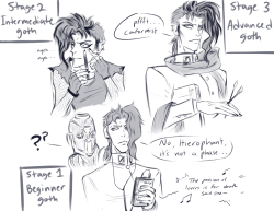 corneredf0x:Kakyoin had a goth phase and I refuse to believe otherwise. Give the kid a break it was the 80’s. 
