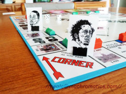 “The Wire”… as a Monopoly board game!!  (via egotripland)