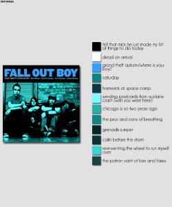 weezly: centuriess:  fall out boy discography (insp.)   Omg 