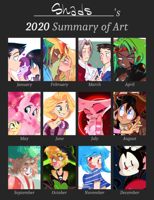 boiiii for no specific reason at all i was able to have a pretty productive year. the year of a thousand fandoms