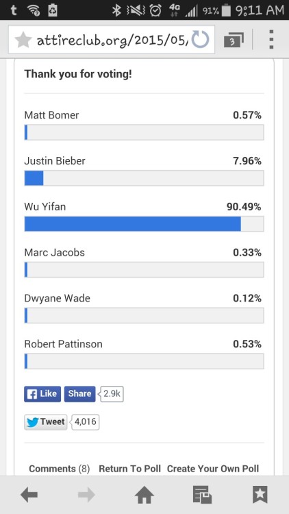 Did anyone else see the poll for “Best Dressed Male” for GALA ? 😂😂😂 I’m crying omg #YifanBestDressed