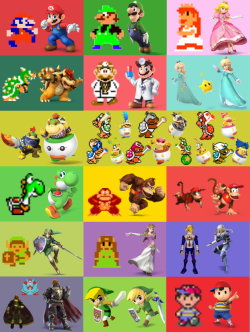 shadowfang42:  thefeyline:  Super Smash Bros characters - first appearance vs SSB4  look at some o dem humble beginnings :) 