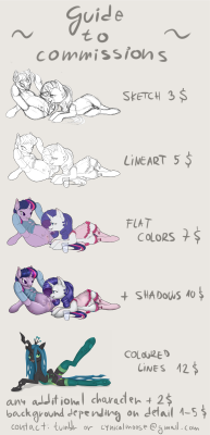 Hey! I decided to open up commissions&hellip;updated the examples with something new since I got a bit better, Prices stayed the same. So if you want a decent cheap commission, message me here on tumblr or my email cynicalmoose@gmail.com. It would really
