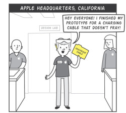 3am-east: dustinteractive:  The Apple Intern  Truth 